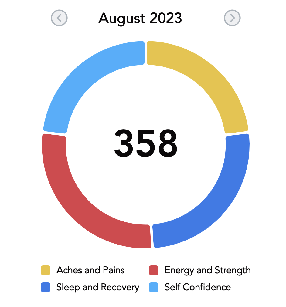 Screenshot 2023-09-20 at 11.35.17 AM.png